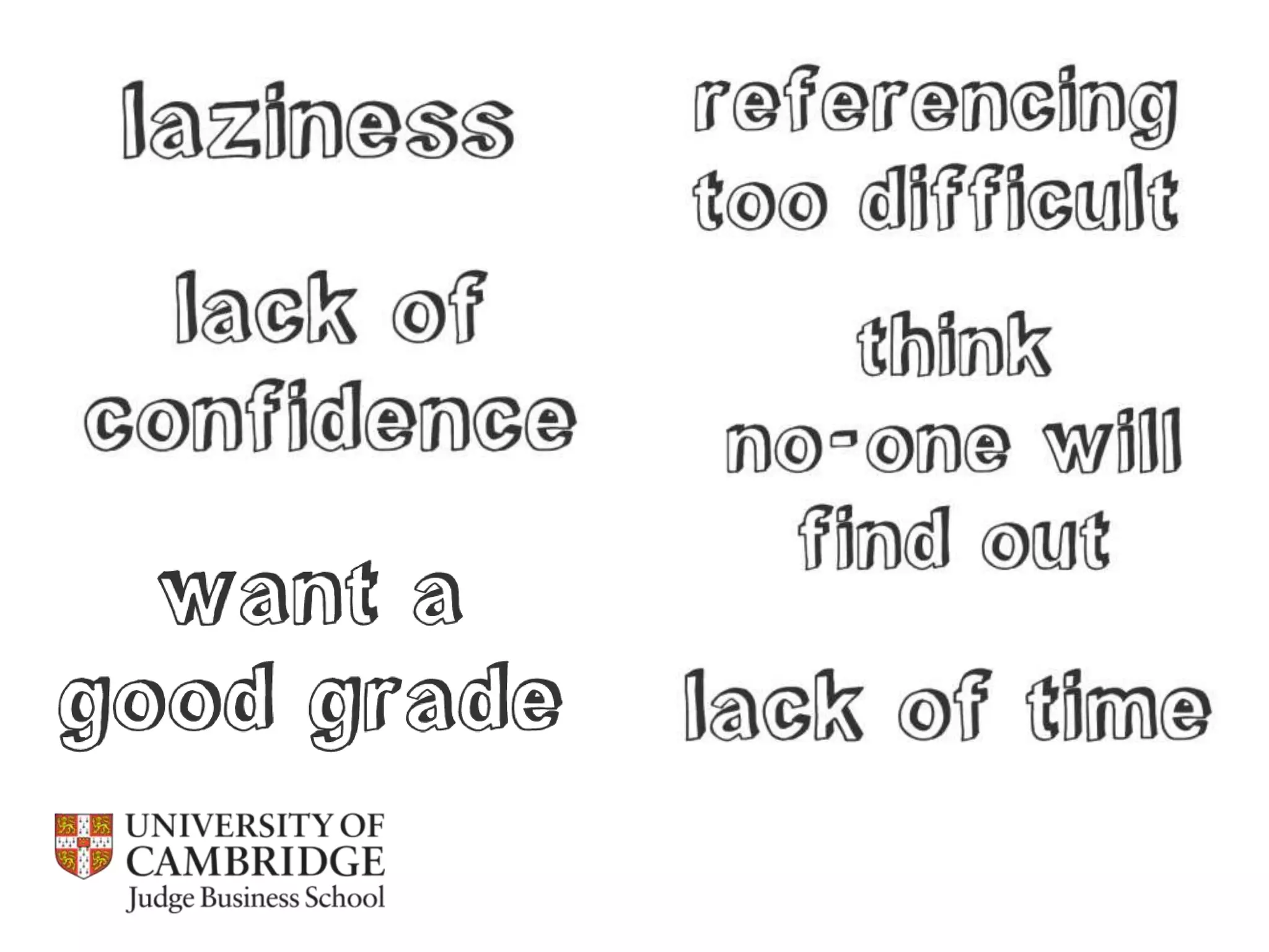 Referencing, integrity and plagiarism / Cambridge Judge Business School 2013