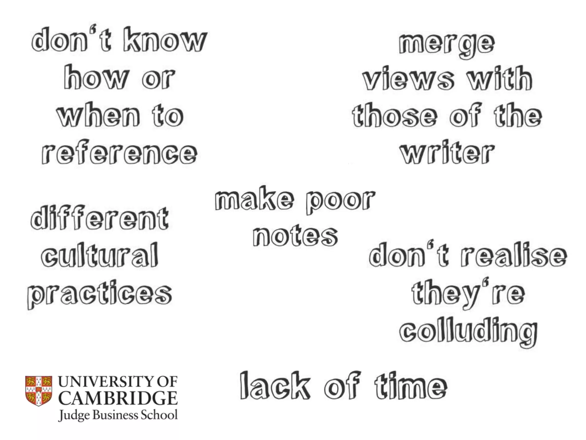 Referencing, integrity and plagiarism / Cambridge Judge Business School 2013