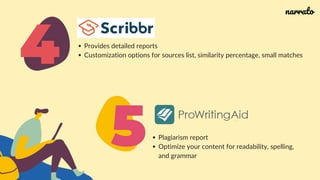5
4 Provides detailed reports
Customization options for sources list, similarity percentage, small matches
Plagiarism report
Optimize your content for readability, spelling,
and grammar
narrato
 