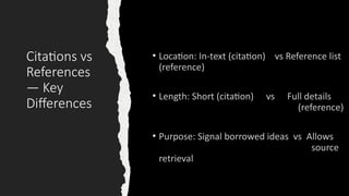 Citationsvs Reference Comprehensive Guide to Plagiarism, Citation, and References in Academic ...