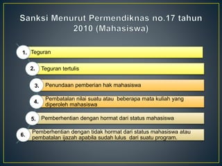 Teguran
Teguran tertulis
Penundaan pemberian hak mahasiswa
Pembatalan nilai suatu atau beberapa mata kuliah yang
diperoleh mahasiswa
Pemberhentian dengan hormat dari status mahasiswa
Pemberhentian dengan tidak hormat dari status mahasiswa atau
pembatalan ijazah apabila sudah lulus dari suatu program.
1.
2.
3.
4.
5.
6.
 