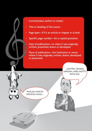 | 8 |
Plagiarism can easily occur if you don’t learn to reference.There are
different referencing styles, but each source will have a...
•	 Commentator, author or creator
•	 Title or heading of the source
•	 Page span—if it’s an article or chapter in a book
•	 Specific page number—for a copied quotation
•	 Date of publication­—or when it was originally
	 written, presented, drawn or developed
•	 Place of publication—the institution or venue
	 where it was originally written, drawn, developed
	 or presented.
And you need to
reference music...
...and film, theatre,
websites, radio and TV
items too.
 