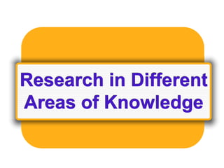Research in Different
Areas of Knowledge
 