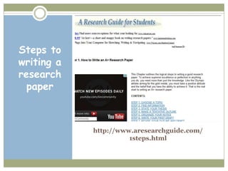 Steps to
writing a
research
  paper



            http://www.aresearchguide.com/
                      1steps.html
 