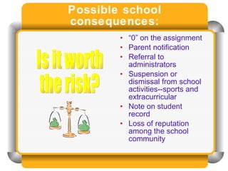 Possible school consequences: “ 0” on the assignment Parent notification Referral to administrators Suspension or dismissal from school activities--sports and extracurricular Note on student record Loss of reputation among the school community Is it worth the risk? 