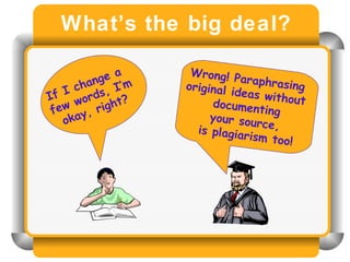 What’s the big deal? If I change a  few words, I’m okay, right? Wrong! Paraphrasing  original ideas without  documenting your source, is plagiarism too! 