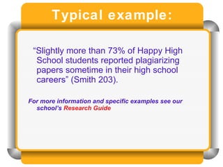 Typical example: “ Slightly more than 73% of Happy High School students reported plagiarizing papers sometime in their high school careers” (Smith 203).  For more information and specific examples see our school’s  Research Guide 