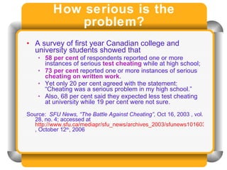 How serious is the problem? A survey of first year Canadian college and university students showed that  58 per cent   of respondents reported one or more instances of serious  test cheating  while at high school;  73 per cent  reported one or more instances of serious  cheating on written work .  Yet only 20 per cent agreed with the statement: “Cheating was a serious problem in my high school.”  Also, 68 per cent said they expected less test cheating at university while 19 per cent were not sure. Source:  SFU News, “The Battle Against Cheating”,  Oct 16, 2003 , vol. 28, no. 4; accessed at  http://www.sfu.ca/mediapr/sfu_news/archives_2003/sfunews10160316.htm , October 12 th , 2006 