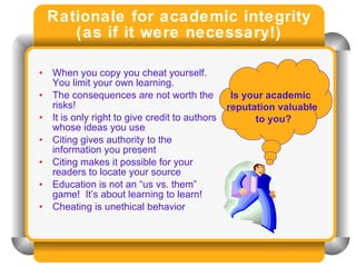 Rationale for academic integrity (as if it were necessary!) When you copy you cheat yourself. You limit your own learning. The consequences are not worth the risks! It is only right to give credit to authors whose ideas you use Citing gives authority to the information you present Citing makes it possible for your readers to locate your source Education is not an “us vs. them” game!  It’s about learning to learn! Cheating is unethical behavior Is your academic  reputation valuable to you? 