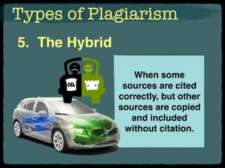 Types of Plagiarism
5. The Hybrid
When some
sources are cited
correctly, but other
sources are copied
and included
without citation.
 