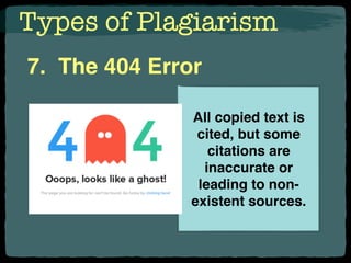 Types of Plagiarism
7. The 404 Error
All copied text is
cited, but some
citations are
inaccurate or
leading to non-
existent sources.
 