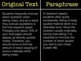 Plagiarism &amp; Paraphrasing | PPT