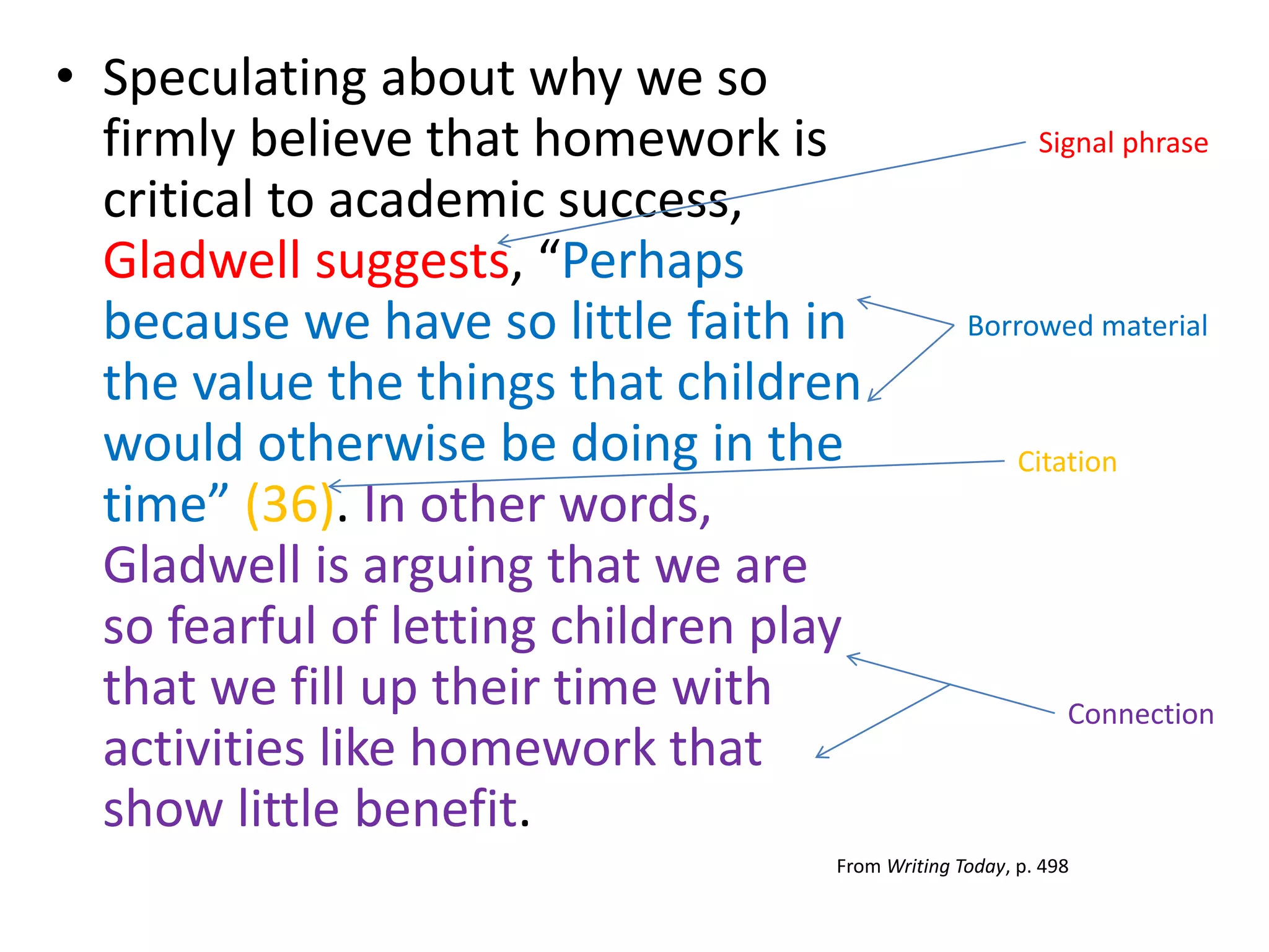 •Speculating about why we so firmly believe that homework is critical to academic success, Gladwell suggests, “Perhaps because we have so little faith in the value the things that children would otherwise be doing in the time” (36). In other words, Gladwell is arguing that we are so fearful of letting children play that we fill up their time with activities like homework that show little benefit. 
Signal phrase 
Borrowed material 
Citation 
Connection 
From Writing Today, p. 498  