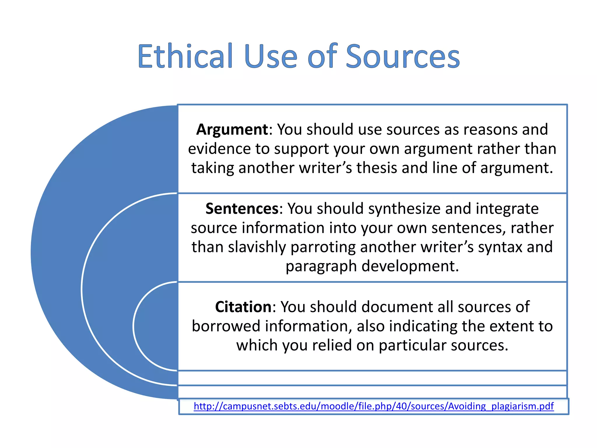 Argument: You should use sources as reasons and evidence to support your own argument rather than taking another writer’s thesis and line of argument. 
Sentences: You should synthesize and integrate source information into your own sentences, rather than slavishly parroting another writer’s syntax and paragraph development. 
Citation: You should document all sources of borrowed information, also indicating the extent to which you relied on particular sources. 
http://campusnet.sebts.edu/moodle/file.php/40/sources/Avoiding_plagiarism.pdf  