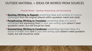 OUTSIDE MATERIAL = IDEAS OR WORDS FROM SOURCES
Possible Review-- Quoting, Paraphrasing, and Summarizing
 Quoting (Writing to Repeat): presenting ideas and wording of a source
unchanged from the original (placed within quotation marks and cited).
 Paraphrasing (Writing to Translate): presenting ideas of a source
unchanged but expressing them in your own writing style (doesn’t need
quotation marks, but still should be cited)
 Summarizing (Writing to Condense): presenting important ideas of a
source in briefer form and in your own writing style (doesn’t need quotation
marks, but still should be cited)
 