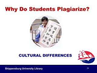 Shippensburg University Library26Why Do Students Plagiarize?FEAR OF INADEQUATE WRITING ABILITY