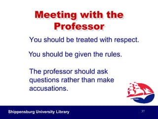 Shippensburg University Library35                      PlagiarismPlagiarism is a form of academic dishonesty.Shippensburg University will not tolerateplagiarism, and the faculty will make allreasonable efforts to discourage it.Plagiarism is your unacknowledged use ofanother writer’s own words or specific facts orpropositions or materials in your own writing.