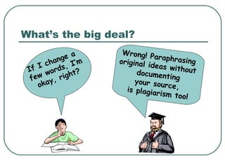 What’s the big deal?
If I change a
few words, I’m
okay, right?
Wrong! Paraphrasingoriginal ideas withoutdocumenting
your source,is plagiarism too!
 