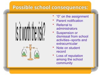 Possible school consequences:
• “0” on the assignment
• Parent notification
• Referral to
administrators
• Suspension or
dismissal from school
activities--sports and
extracurricular
• Note on student
record
• Loss of reputation
among the school
community
 