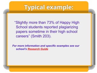 Typical example:
“Slightly more than 73% of Happy High
School students reported plagiarizing
papers sometime in their high school
careers” (Smith 203).
For more information and specific examples see our
school’s Research Guide
 