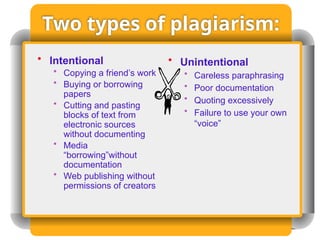 Two types of plagiarism:
• Intentional
• Copying a friend’s work
• Buying or borrowing
papers
• Cutting and pasting
blocks of text from
electronic sources
without documenting
• Media
“borrowing”without
documentation
• Web publishing without
permissions of creators
• Unintentional
• Careless paraphrasing
• Poor documentation
• Quoting excessively
• Failure to use your own
“voice”
 