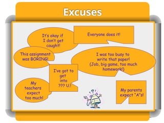 Excuses
It’s okay if
I don’t get
caught!
I was too busy to
write that paper!
(Job, big game, too much
homework!)
My
teachers
expect
too much!
I’ve got to
get
into
??? U.!
My parents
expect “A”s!
This assignment
was BORING!
Everyone does it!
 