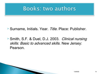  Surname,

Initials. Year. Title. Place: Publisher.

S.F. & Duel, D.J. 2003. Clinical nursing
skills: Basic to advanced skills. New Jersey:
Pearson.

 Smith,

13/10/22

14

 