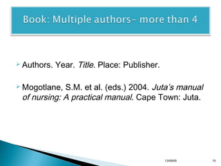  Authors.

Year. Title. Place: Publisher.

S.M. et al. (eds.) 2004. Juta’s manual
of nursing: A practical manual. Cape Town: Juta.

 Mogotlane,

13/10/22

15

 