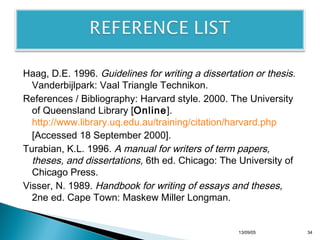 Haag, D.E. 1996. Guidelines for writing a dissertation or thesis.
Vanderbijlpark: Vaal Triangle Technikon.
References / Bibliography: Harvard style. 2000. The University
of Queensland Library [Online].
http://www.library.uq.edu.au/training/citation/harvard.php
[Accessed 18 September 2000].
Turabian, K.L. 1996. A manual for writers of term papers,
theses, and dissertations, 6th ed. Chicago: The University of
Chicago Press.
Visser, N. 1989. Handbook for writing of essays and theses,
2ne ed. Cape Town: Maskew Miller Longman.

13/10/22

34

 