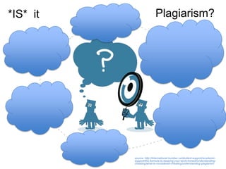 *IS* it

Plagiarism?

source: http://international.humber.ca/student-support/academicsupport/the-formula-to-keeping-your-work-honest/understandingcheating/what-is-considered-cheating/understanding-plagiarism

 
