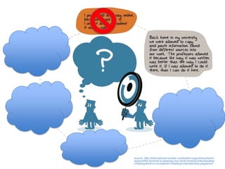 source: http://international.humber.ca/student-support/academicsupport/the-formula-to-keeping-your-work-honest/understandingcheating/what-is-considered-cheating/understanding-plagiarism

 