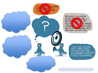 source: http://international.humber.ca/student-support/academicsupport/the-formula-to-keeping-your-work-honest/understandingcheating/what-is-considered-cheating/understanding-plagiarism

 