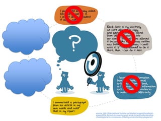 source: http://international.humber.ca/student-support/academicsupport/the-formula-to-keeping-your-work-honest/understandingcheating/what-is-considered-cheating/understanding-plagiarism

 