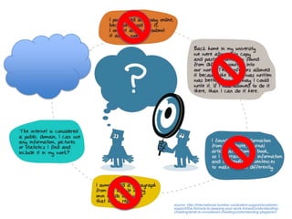 source: http://international.humber.ca/student-support/academicsupport/the-formula-to-keeping-your-work-honest/understandingcheating/what-is-considered-cheating/understanding-plagiarism

 