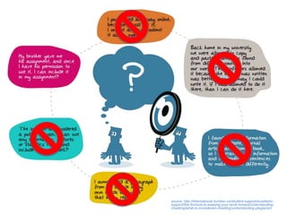 source: http://international.humber.ca/student-support/academicsupport/the-formula-to-keeping-your-work-honest/understandingcheating/what-is-considered-cheating/understanding-plagiarism

 