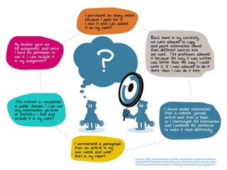 source: http://international.humber.ca/student-support/academicsupport/the-formula-to-keeping-your-work-honest/understandingcheating/what-is-considered-cheating/understanding-plagiarism

 