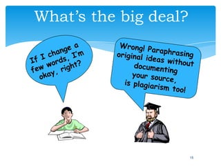 What’s the big deal?
15
 