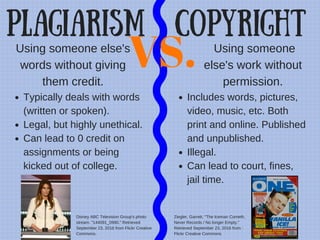 Plagiarism vs. copyright (1) | PPT
