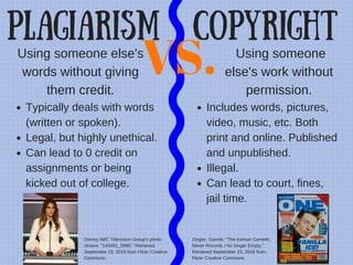 VS.
PlagIarism Copyright
Using someone else's
words without giving
them credit.
Using someone
else's work without 
permission. 
Typically deals with words
(written or spoken).
Legal, but highly unethical.
Can lead to 0 credit on
assignments or being
kicked out of college.
Includes words, pictures,
video, music, etc. Both
print and online. Published
and unpublished.
Illegal. 
Can lead to court, fines,
jail time.
Ziegler, Garrett. "The Iceman Cometh,
Never Records / No longer Empty."
Retrieved September 23, 2016 from :
Flickr Creative Commons.
Disney ABC Television Group's photo
stream. "144091_0990." Retrieved
September 23, 2016 from Flickr Creative
Commons. 
 