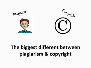 Plagiarism vs copyright | PPTX