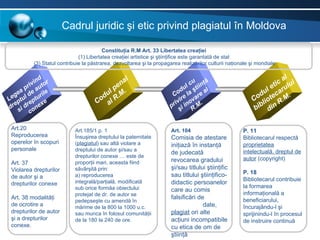 Cadrul juridic şi etic privind plagiatul în Moldova

                                         Constituţia R.M Art. 33 Libertatea creaţiei
                              (1) Libertatea creaţiei artistice şi ştiinţifice este garantată de stat
          (3) Statul contribuie la păstrarea, dezvoltarea şi la propagarea realizărilor culturii naţionale şi mondiale

                                                 l                                                                      l
       r
            nd
         ivi utor                           e na                                    u
                                                                                 l c tiinţ
                                                                                           ă
                                                                                                                   tic a lui
    a p e a i le                         l p M.                                u
                                                                            od la ş e al                       ul e aru
  ge d r                                u                                                                    od otec .M.
                                      od l R.
                                                                        C e ar
Le ptul ptu e                        C a                                     ir v                          C li
  e    re x                                                             r i v in o . M .                     ib din
                                                                                                                      R
dr si d one                                                            p i
                                                                             ş      R                       b
        c

 Art.20                     Art.185/1 p. 1                             Art. 104                        P. 11
 Reproducerea               Însuşirea dreptului la paternitate         Comisia de atestare             Bibliotecarul respectă
 operelor în scopuri        (plagiatul) sau altă violare a                                             proprietatea
                                                                       iniţiază în instanţă
 personale                  dreptului de autor şi/sau a                                                intelectuală, dreptul de
                                                                       de judecată
                            drepturilor conexe … este de                                               autor (copyright)
 Art. 37                    proporţii mari, aceasta fiind              revocarea gradului
 Violarea drepturilor       săvârşită prin:                            şi/sau titlului ştiinţific
                            a) reproducerea                            sau titlului ştiinţifico-       P. 18
 de autor şi a                                                                                         Bibliotecarul contribuie
 drepturilor conexe         integrală/parţială, modificată             didactic persoanelor
                            sub orice formăa obiectului                                                la formarea
                                                                       care au comis
                            protejat de dr. de autor se                                                informaţională a
 Art. 38 modalităţi                                                    falsificări de                  beneficiarului,
                            pedepseşte cu amendă în
 de ocrotire a              mărime de la 800 la 1000 u.c.                            date,             încurajându-l şi
 drepturilor de autor       sau munca în folosul comunităţii           plagiat ori alte                sprijinindu-l în procesul
 şi a drepturilor           de la 180 la 240 de ore.                   acţiuni incompatibile           de instruire continuă
 conexe.                                                               cu etica de om de
                                                                       ştiinţă
 
