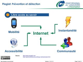 Plagiat: Prévention et détection



                        Libre accès au savoir




                                                                                                         Instantanéité
                 Mobilité
                                                             Internet



         Accessibilité                                                                                   Communauté
                                Source:   http://www.everaldo.com
                                          http://openiconlibrary.sourceforge.net/downloads.html


http://projet-civ.com/carnet/                                                        Version: 11-01-13              Page 14 de 31
 