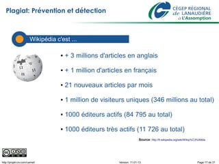 Plagiat: Prévention et détection



                        Les défisc'est ...
                        Wikipédia

                                   ●   + 3 millions d'articles en anglais

                                   ●   + 1 million d'articles en français

                                   ●   21 nouveaux articles par mois

                                   ●   1 million de visiteurs uniques (346 millions au total)

                                   ●   1000 éditeurs actifs (84 795 au total)

                                   ●   1000 éditeurs très actifs (11 726 au total)
                                                                          Source: http://fr.wikipedia.org/wiki/Wikip%C3%A9dia




http://projet-civ.com/carnet/                              Version: 11-01-13                                           Page 17 de 31
 
