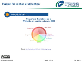 Plagiat: Prévention et détection



                        Les défisc'est ...
                        Wikipédia
                                        Couverture thématique de la
                                     Wikipédia en anglais en janvier 2008




                                  Source:http://fr.wikipedia.org/wiki/Fichier:Wp08_categories.svg




http://projet-civ.com/carnet/                                                       Version: 11-01-13   Page 18 de 31
 