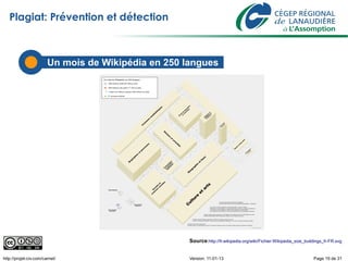 Plagiat: Prévention et détection



                        Les défis Wikipédia en 250 langues
                        Un mois de




                                                    Source:http://fr.wikipedia.org/wiki/Fichier:Wikipedia_size_buildings_fr-FR.svg


http://projet-civ.com/carnet/                       Version: 11-01-13                                              Page 19 de 31
 