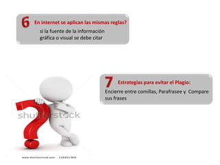 En internet se aplican las mismas reglas?
  si la fuente de la información
  gráfica o visual se debe citar




                                        Estrategias para evitar el Plagio:
                                   Encierre entre comillas, Parafrasee y Compare
                                   sus frases
 