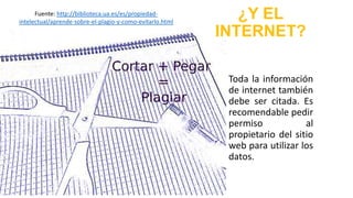 ¿Y EL
INTERNET?
Toda la información
de internet también
debe ser citada. Es
recomendable pedir
permiso al
propietario del sitio
web para utilizar los
datos.
Fuente: http://biblioteca.ua.es/es/propiedad-
intelectual/aprende-sobre-el-plagio-y-como-evitarlo.html
 