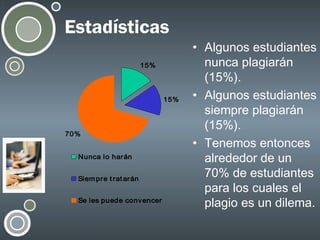 Estadísticas
15%

15%

70%
Nunca lo harán
Siem pre t rat arán
Se les puede convencer

• Algunos estudiantes
nunca plagiarán
(15%).
• Algunos estudiantes
siempre plagiarán
(15%).
• Tenemos entonces
alrededor de un
70% de estudiantes
para los cuales el
plagio es un dilema.

 