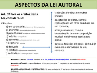 ASPECTOS DA LEI AUTORAL
Art. 5º Para os efeitos desta
Lei, considera-se:
VIII - obra:
a) em co-autoria: em comum por dois ou mais autores
b) anônima: sem indicação/desconhecido
c) pseudônima: ocultação do nome verdadeiro do autor
d) inédita: nunca publicada
e) póstuma: publicada após a morte do seu autor
f) originária: primitiva
g) derivada
h) coletiva: diversos autores independentes
i) audiovisual: combinação de som e imagens
• traduções de obras em outras
línguas;
• adaptações de obras, como a
realização de um filme com base em
um romance;
• arranjos musicais, como a
orquestração de uma composição
musical inicialmente escrita para
piano;
• outras alterações de obras, como, por
exemplo, a abreviação de um
romance.
OBRAS COMUNS: 70 anos contados de 1°de janeiro do ano subseqüente ao de seu falecimento
OBRAS ANÔNIMAS / PSEUDÔNIMAS: 70 anos contados de 1°de janeiro do ano subseqüente ao de sua
divulgação
OBRAS AUDIOVISUAIS / FOTOGRÁFICAS: 70 anos contados de 1°de janeiro do ano subseqüente ao de sua
divulgação
 