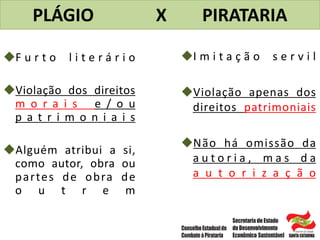 PLÁGIO X PIRATARIA
F u r t o l i t e r á r i o
Violação dos direitos
m o r a i s e / o u
p a t r i m o n i a i s
Alguém atribui a si,
como autor, obra ou
partes de obra de
o u t r e m
I m i t a ç ã o s e r v i l
Violação apenas dos
direitos patrimoniais
Não há omissão da
a u t o r i a , m a s d a
a u t o r i z a ç ã o
 